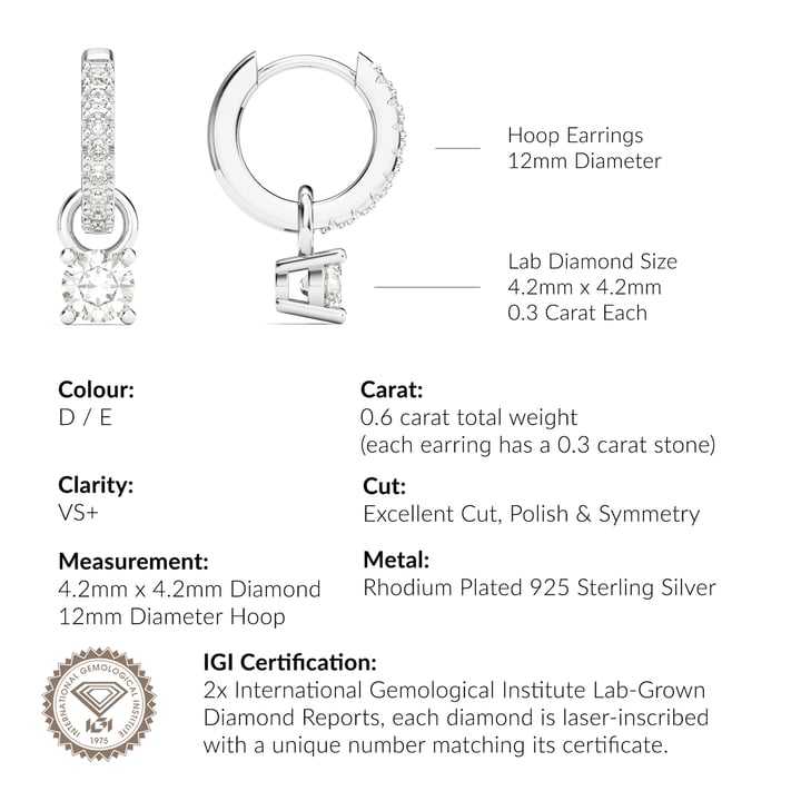0.6 Carat DE VS+ IGI Certified Lab Grown Diamond Hoop Earrings Sterling Silver
