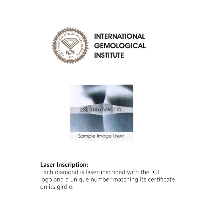 0.5 Carat DE VS+ IGI Certified Lab Grown Diamond Solitaire Pendant Sterling Silver Clear Rhodium Plated